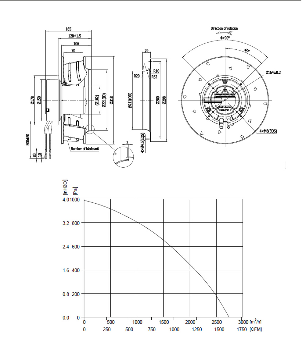 EC-Centrifugal-Backward-310-2EU_02_01 EC-Centrifugal-Backward-310-2EU_02_01